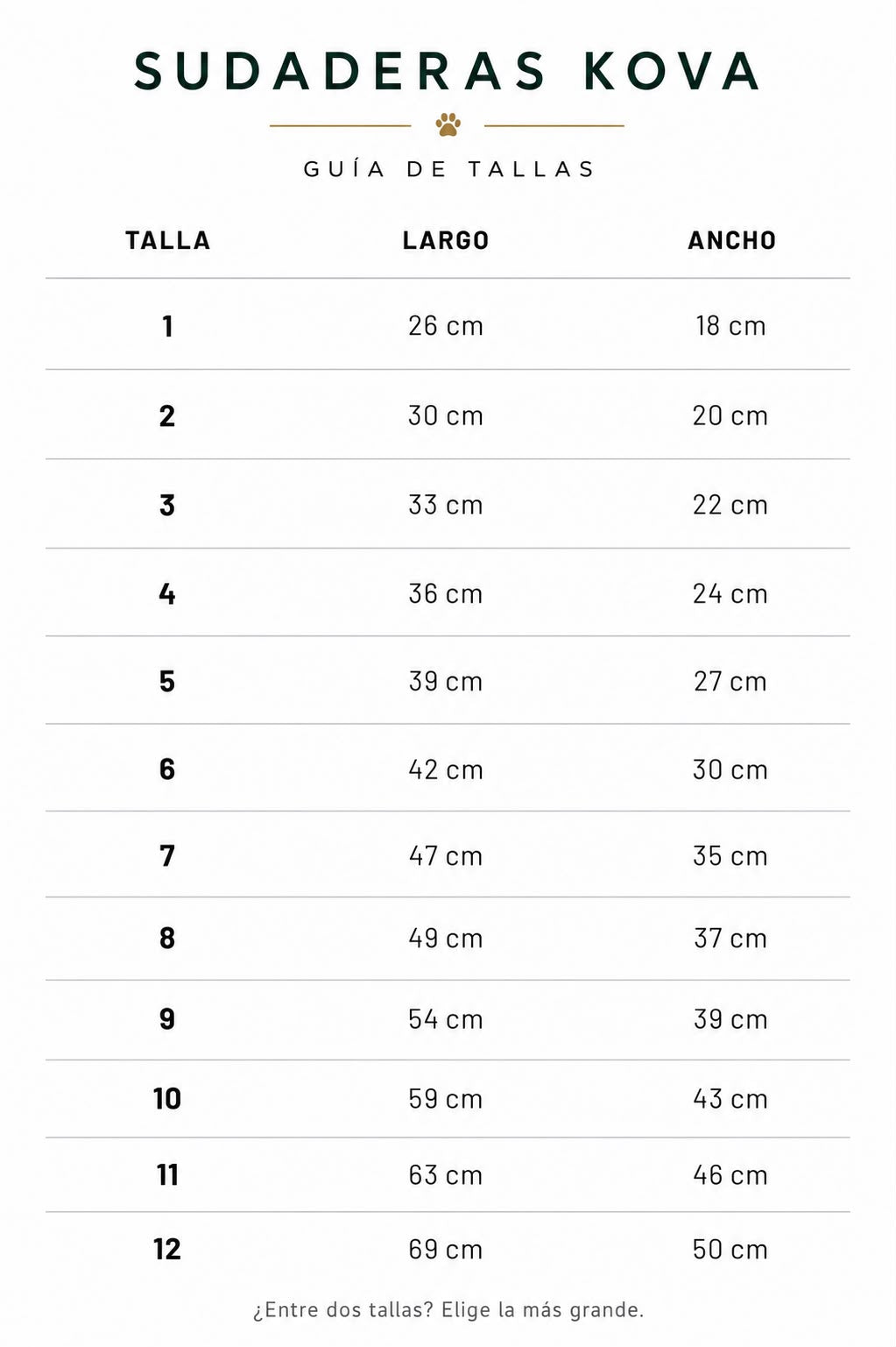 Guía de tallas Sudadera